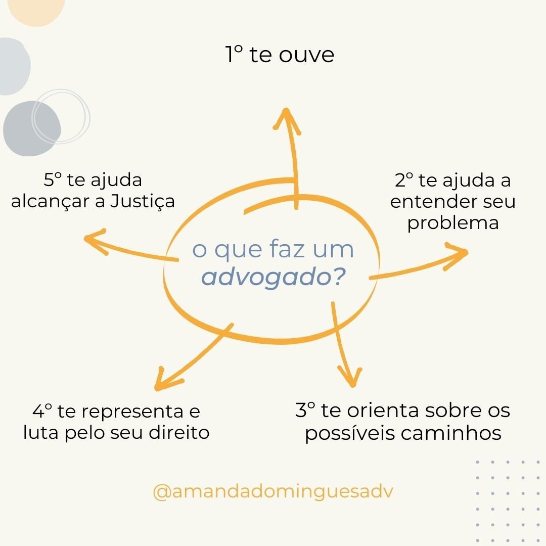 Post Instagram Amanda Domingues